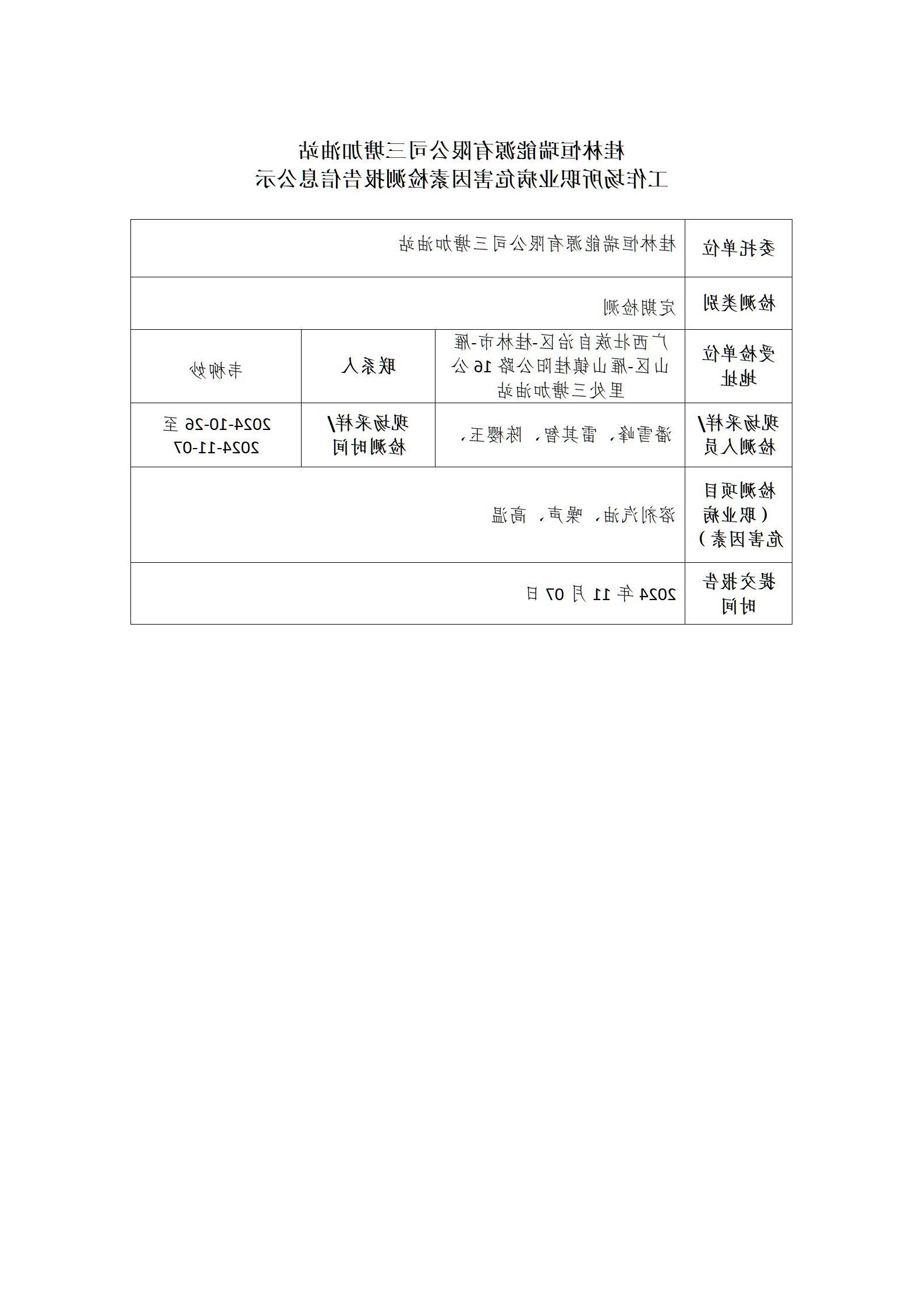 桂林恒瑞能源有限公司三塘加油站工作场所职业病危害因素检测报告信息公示